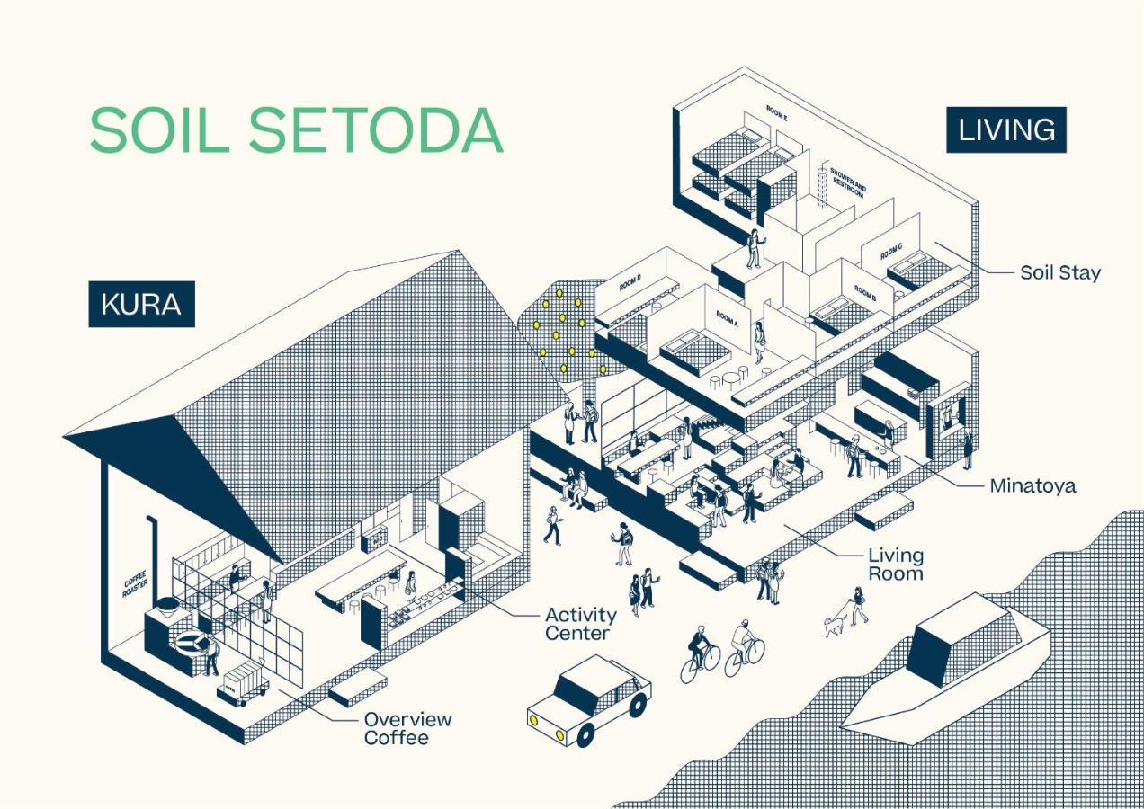 Soil Setoda Onomichi Exterior foto